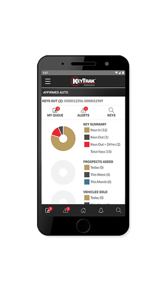 KeyTrak Mobile App