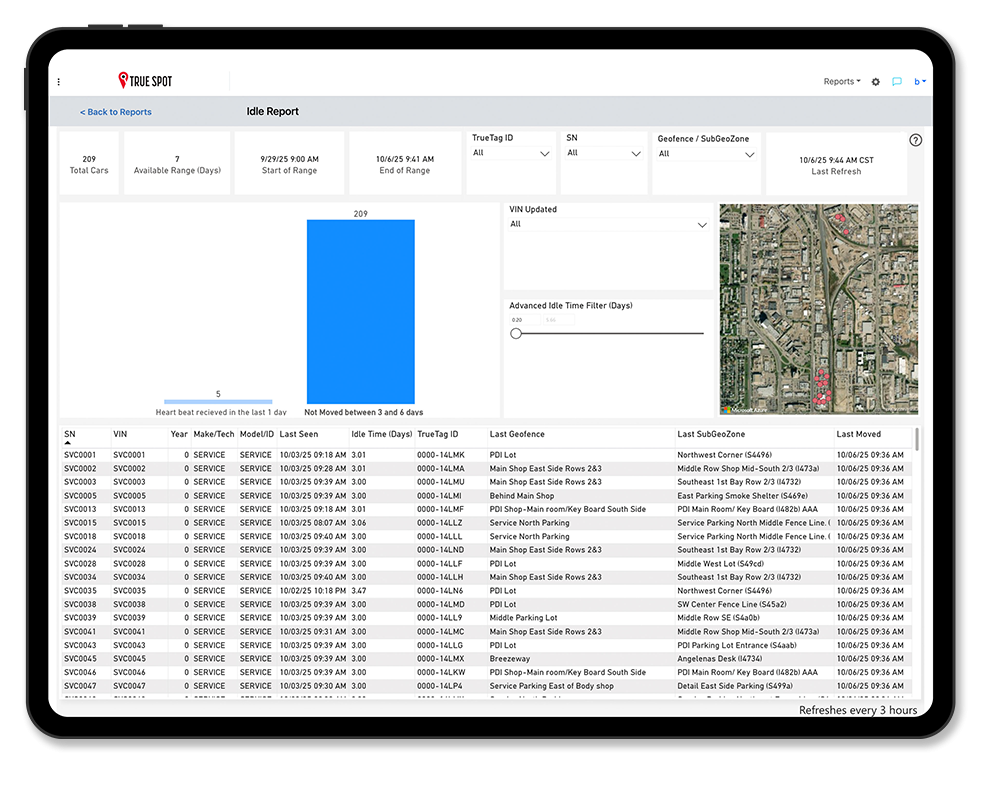 Screenshot of TrueSpot LM360 on tablet