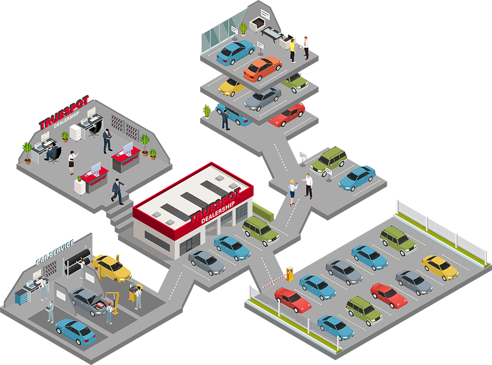 Illustration of overhead view of dealership, representing overall operations