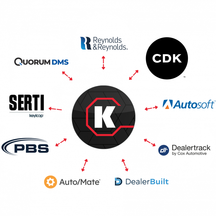 KeyTrak Service 365 Kiosk | KeyTrak